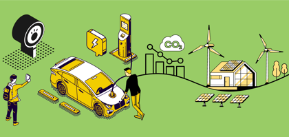 Mies lataa sähköautoa. Kaksi tuulivoimalaa tuottaa sähköä ja hiilidioksiidikäyrä on laskeva.
