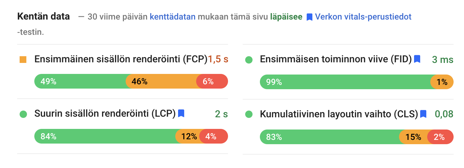 Kentan data