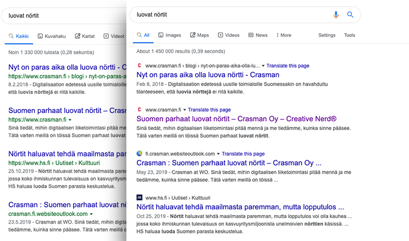 google-crasman-luovat-nortit